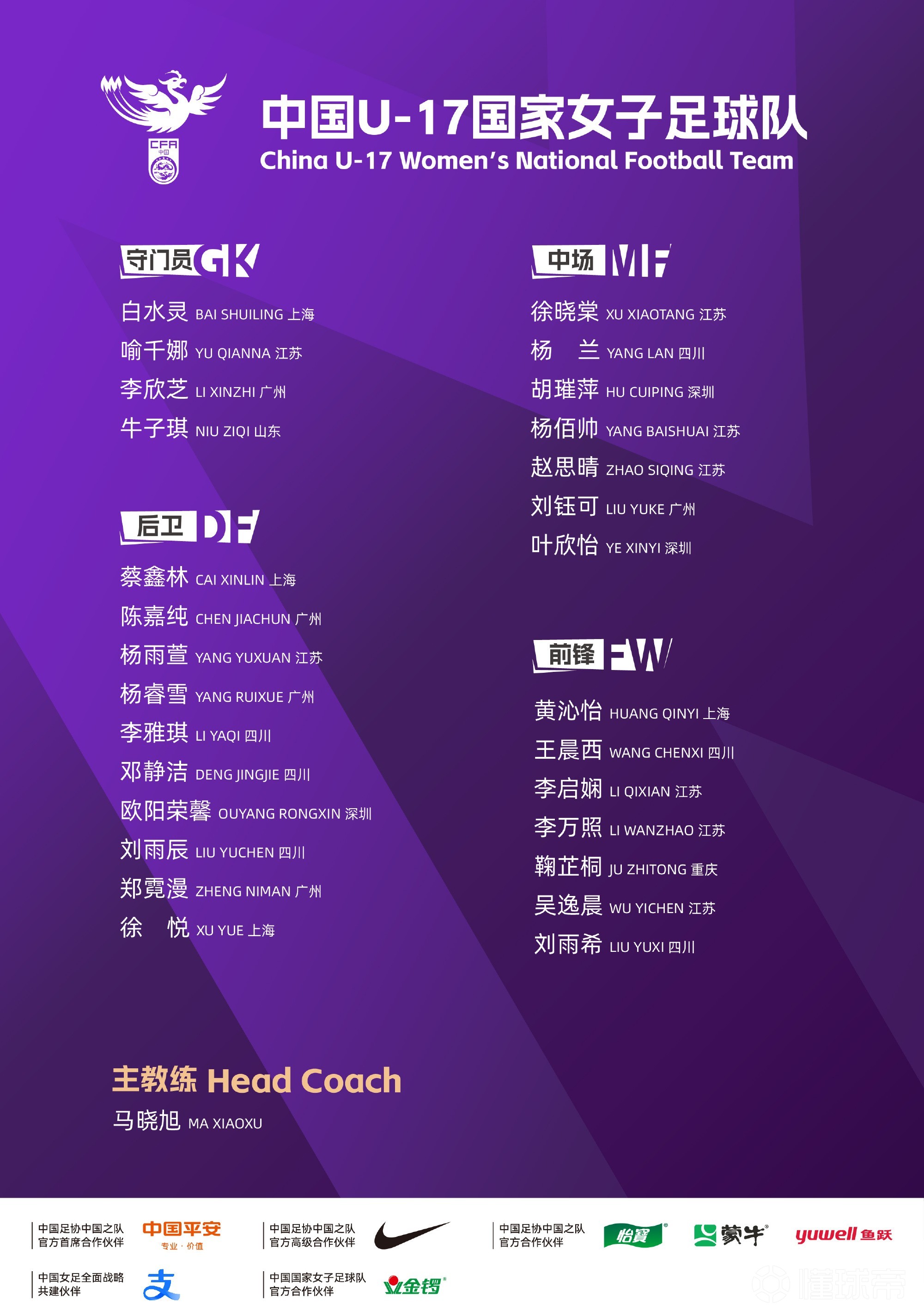 中國(guó)U17女足集訓(xùn)名單：江蘇8人入選，上海4人在列